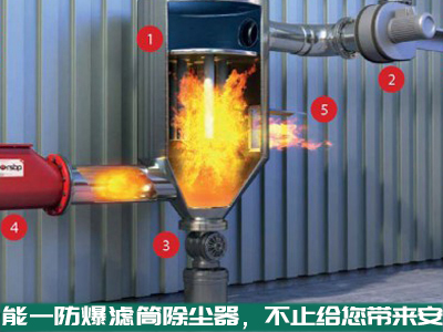 千亿体育防爆滤筒除尘器，不止给你带来安全，还会给你带来...