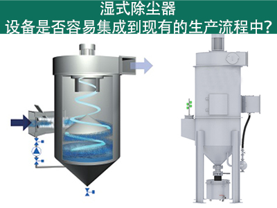 湿式除尘器：轻松集成到您的生产流程中吗？